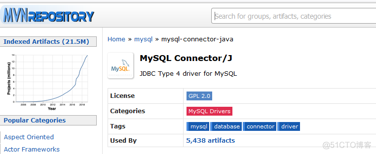 【Mysql&JDBC】---JDBC学习笔记_数据_03