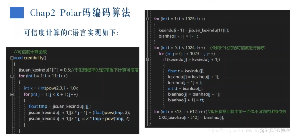 [培训-无线通信基础-6]：信道编码（分组码、卷积吗、Polar码、LDPC码、Turbo码）_其他_83