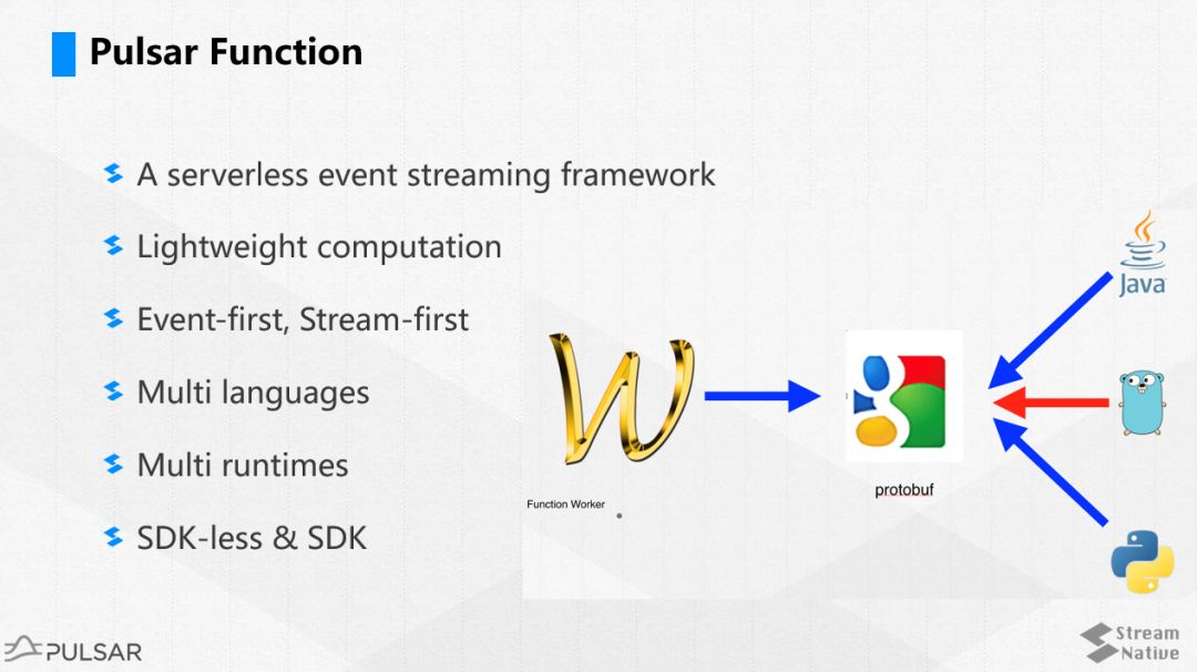 [Recap] Apache Pulsar Meetup | 深圳站_Apache_12