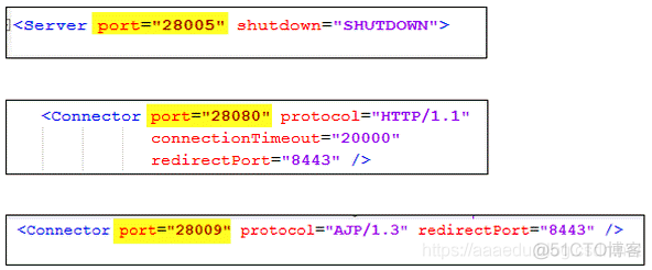 Nginx+Tomcat windows环境下简单集群搭建_nginx_06