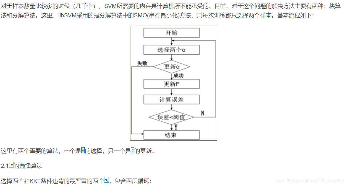 【SVM预测】基于鲸鱼算法改进SVM算法实现数据分类matlab源码_优化算法_19