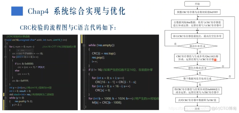 [培训-无线通信基础-6]：信道编码（分组码、卷积吗、Polar码、LDPC码、Turbo码）_其他_94