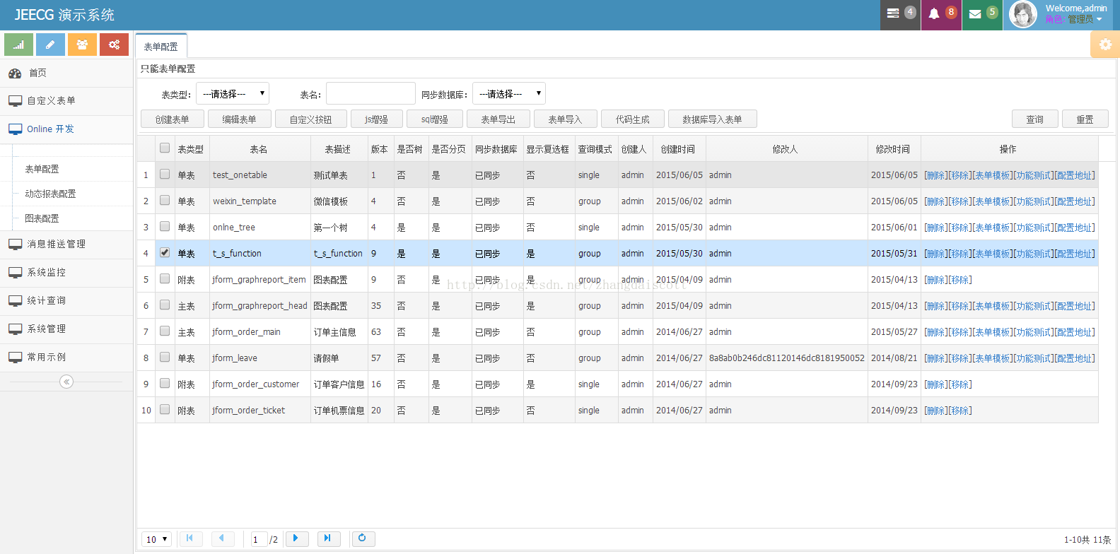 jeecg 3.5.2 新版本4种首页风格 【经典风格，shortcut风格，ACE bootstrap风格，云桌面风格】_JEECG_03