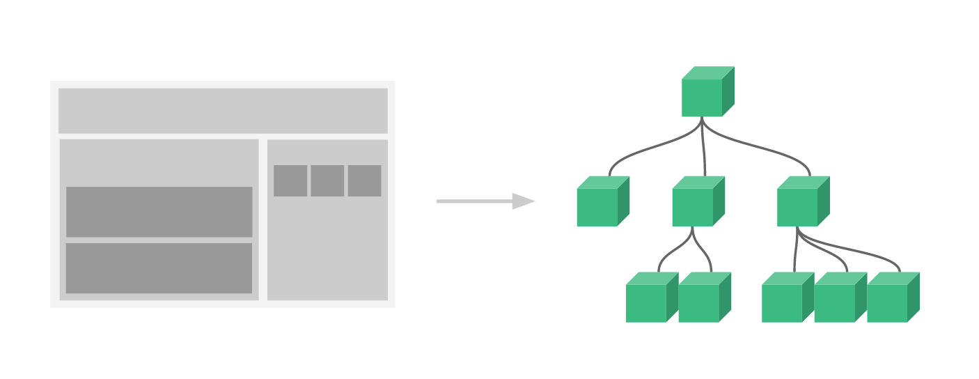 前端MVC Vue2学习总结_MVC Vue2_21