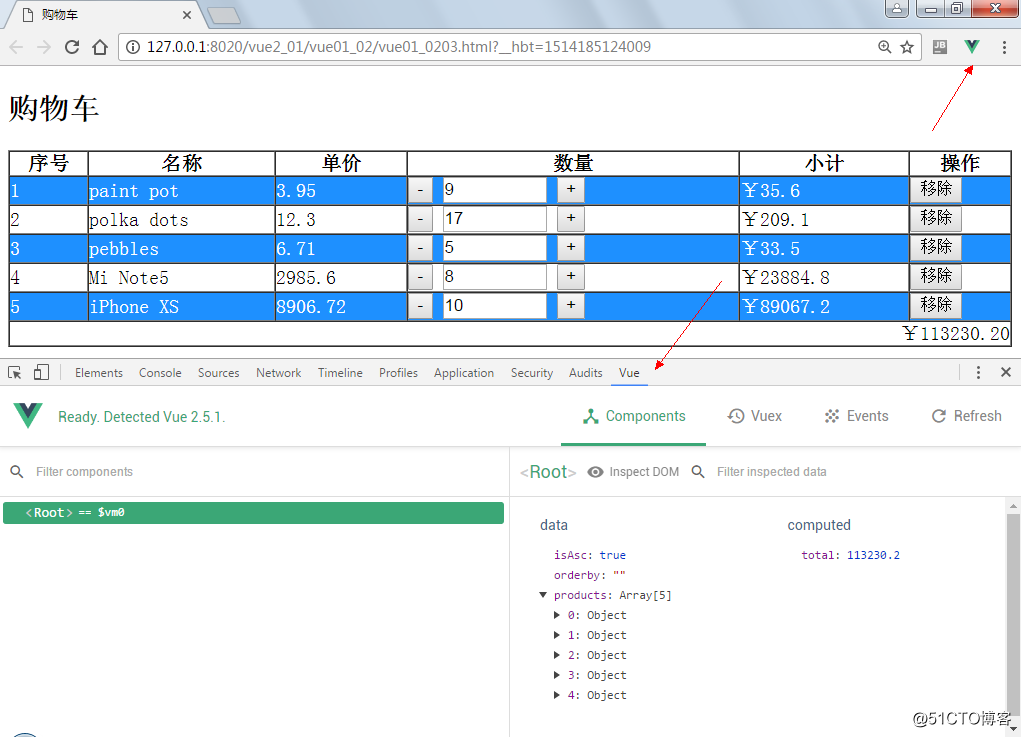 前端MVC Vue2学习总结_MVC Vue2_38