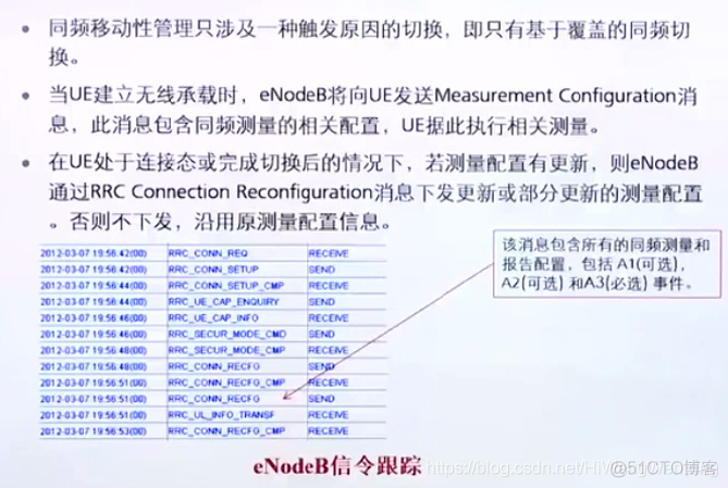 [4G&5G专题-94]：流程 - 4G LTE 同频切换与异频切换的案例分析_小区切换_05