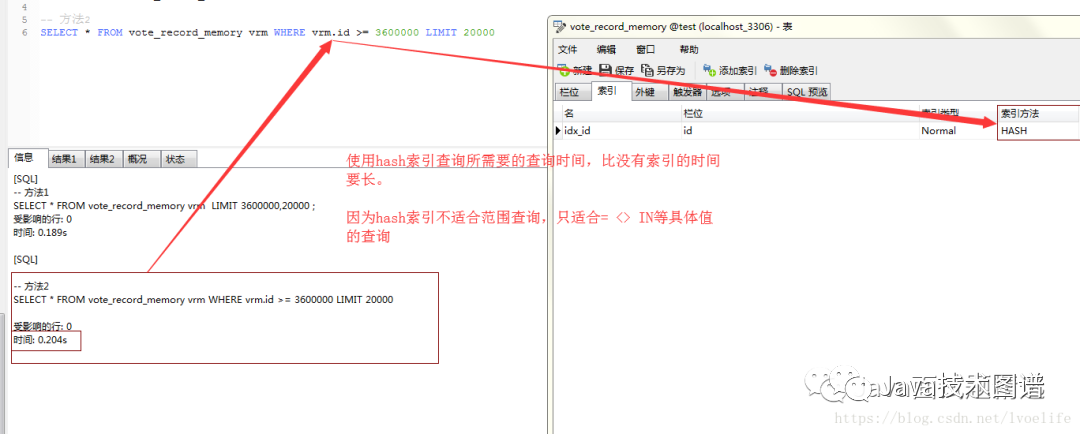 面试官：谈谈MySQL的limit用法、逻辑分页和物理分页_面试_09