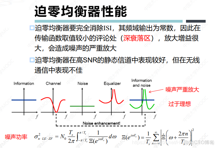 [培训-无线通信基础-7]：信道均衡器（信道估计、信道均衡）_其他_21