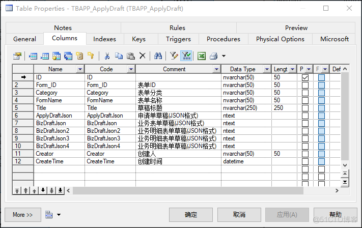 Winform开发框架中工作流模块之申请单草稿处理_编程_03