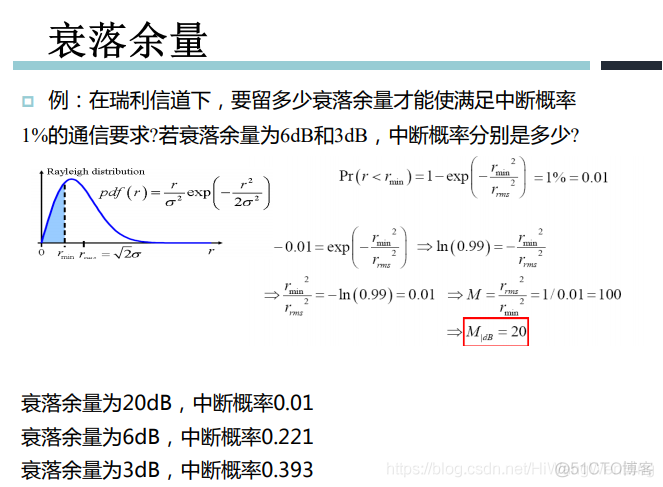 [培训-无线通信基础-3]：窄带无线信道（大小尺度衰落、多普勒效应）_其他_23