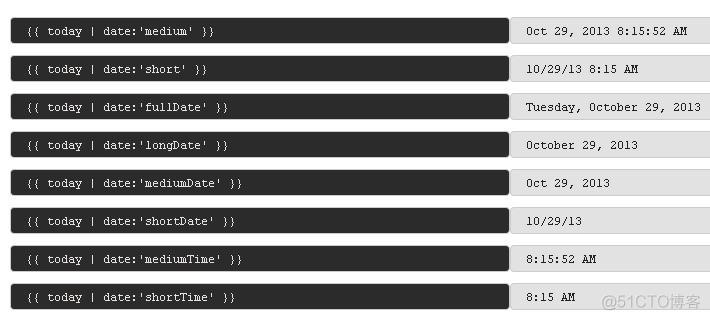 七步从AngularJS菜鸟到专家（7）：Routing_ajax_04