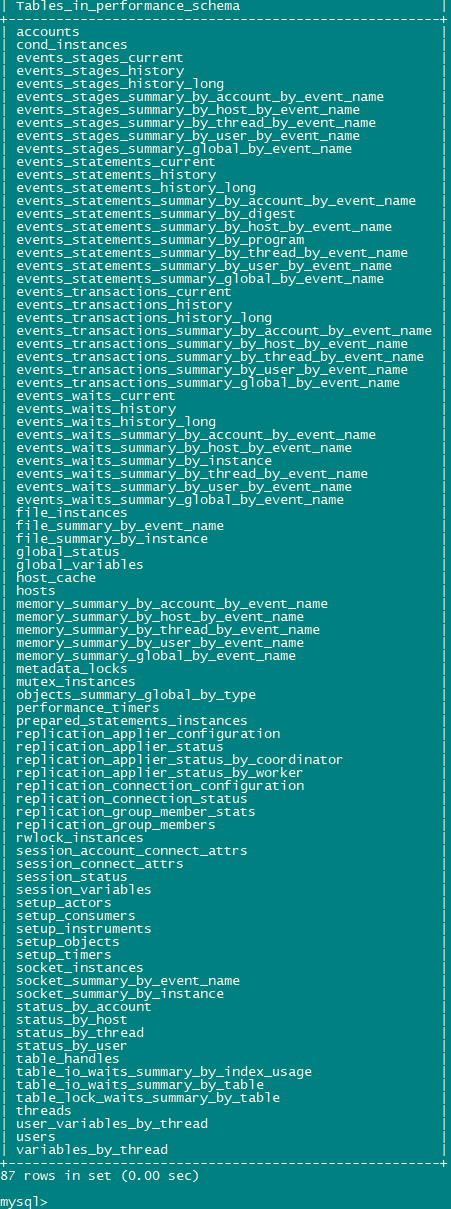 Performance Schema_配置项