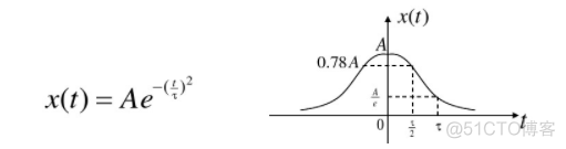 《信号与系统》解读 第1章 信号与系统概述-4：时域指数信号与高斯信号_高斯信号_06