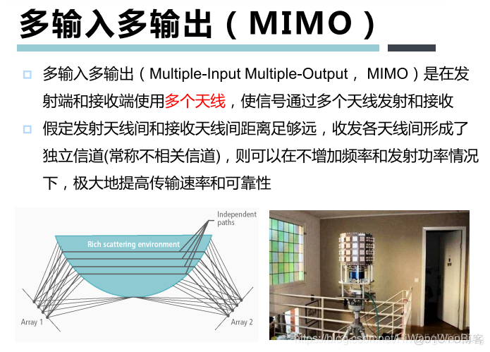 [培训-无线通信基础-11]：多天线技术（MIMO、波束赋形、空分多址）_大规模MIMO_03