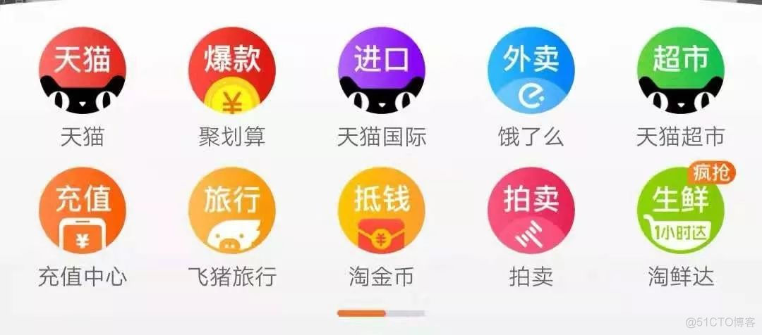 单点登录（SSO），一看就会，一做就错！_SSO_04