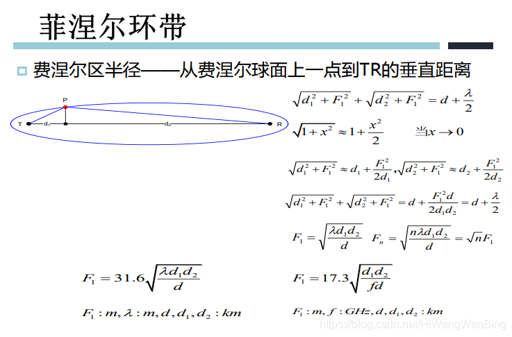 培訓無線通信基礎2無線電磁波傳播機制傳播衰減鏈路預算