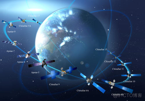 图解通信原理与案例分析-27： 卫星通信系统及关键技术_关键技术_02