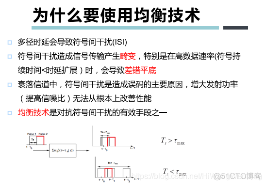 [培训-无线通信基础-7]：信道均衡器（信道估计、信道均衡）_其他_03