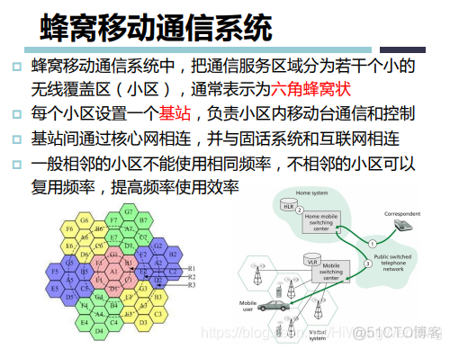 [培训-无线通信基础-1]：无线通信概论（频谱、常见通信系统、挑战）_5G_14