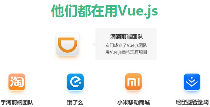 前端MVC Vue2学习总结_MVC Vue2_08