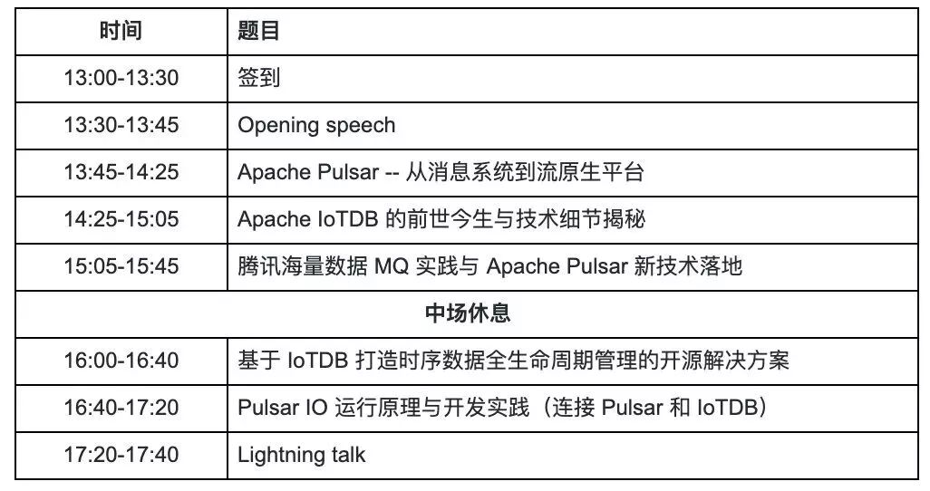 【邀请函】Apache IoTDB x Apache Pulsar Meetup_Apache Pulsar Meetup_02