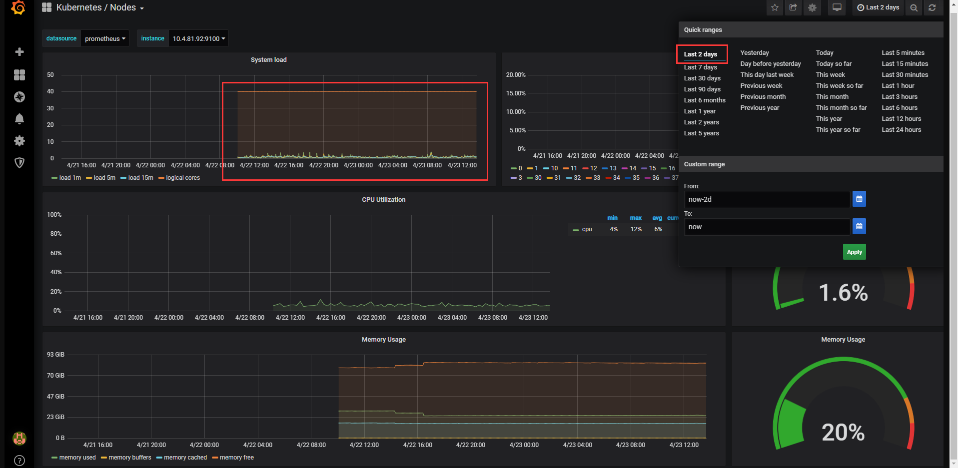 kubernetes之监控Operator部署Prometheus_经验分享_24