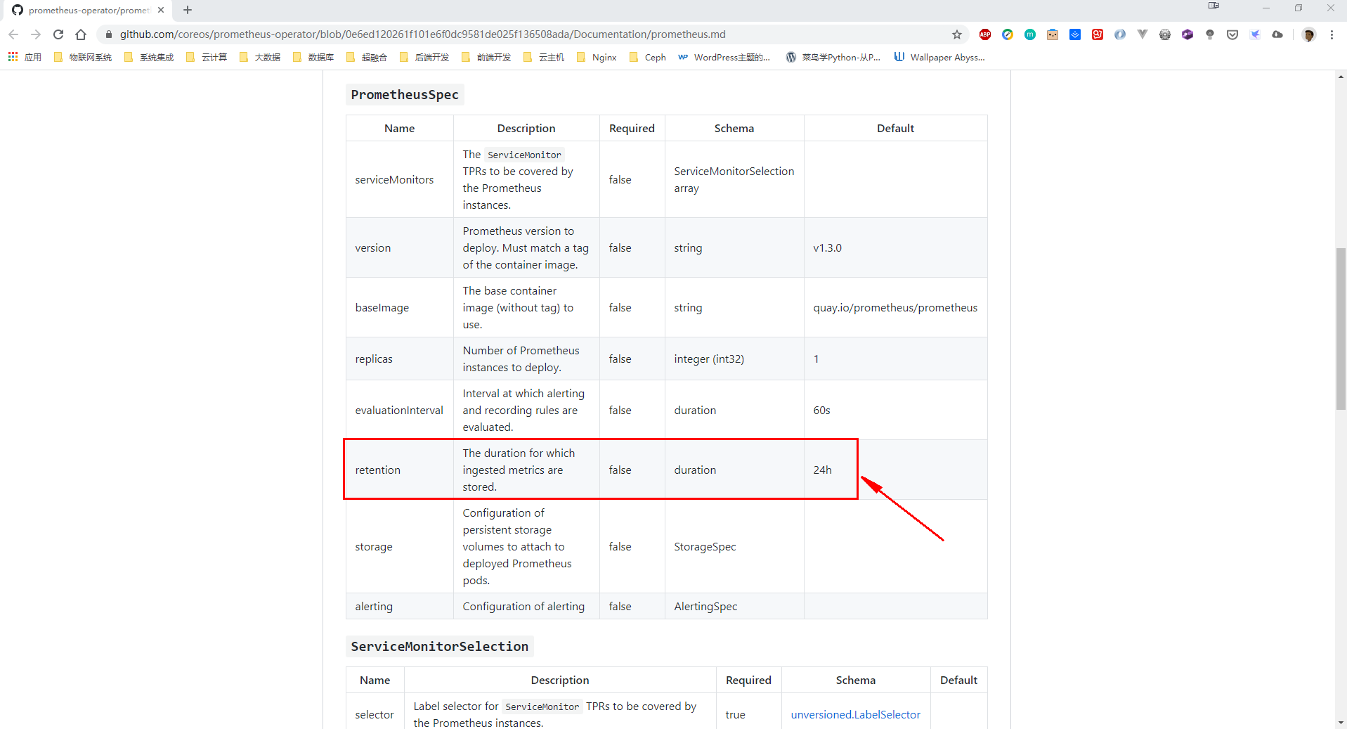 kubernetes之监控Operator部署Prometheus_经验分享_22