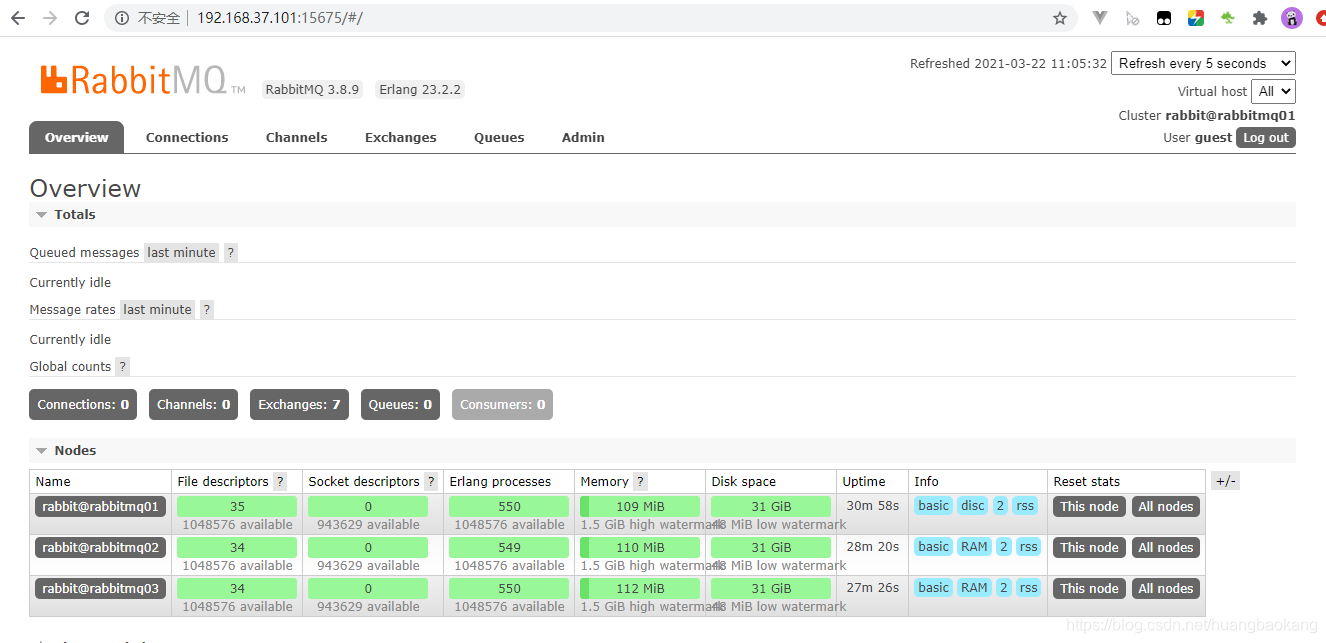 rabbitmq-nginx-51cto-nginx