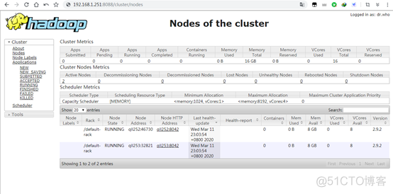 实战｜Hadoop大数据集群搭建_Hadoop_29