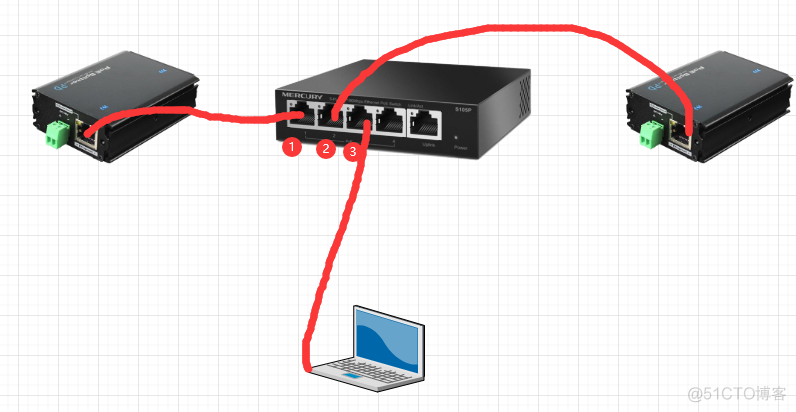 我是如何使用wireshark软件的_linux_14