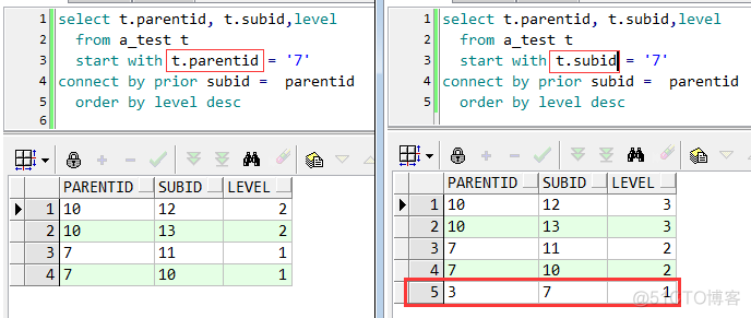 start with connect by prior 递归查询用法_递归查询_07