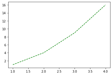 Python 数据分析 Matplotlib_取值_05