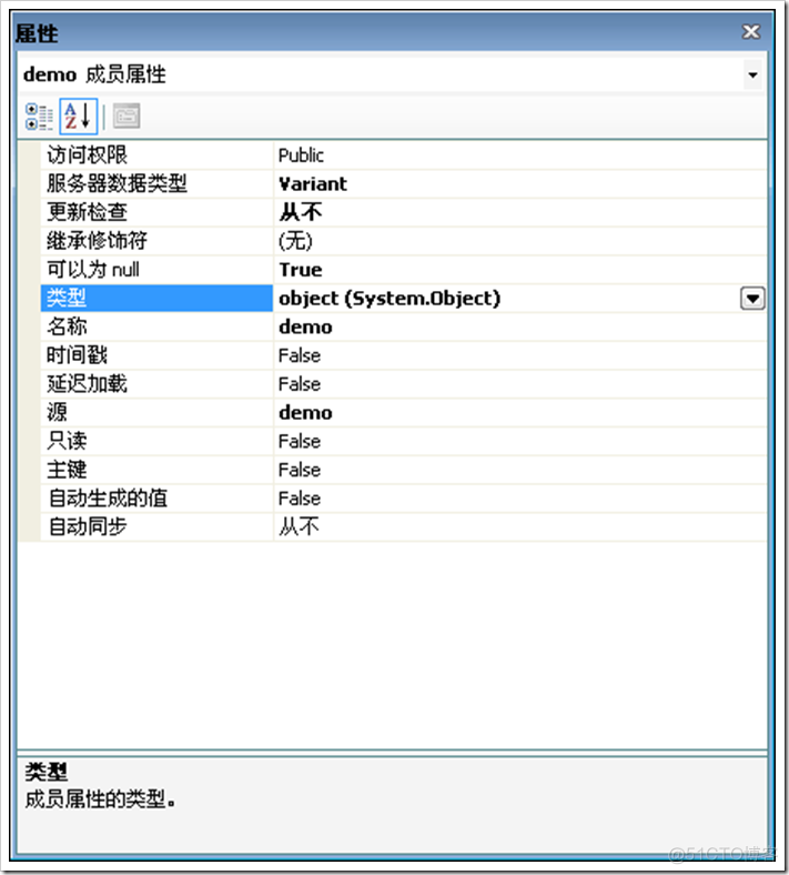 sql case when then else end sql_variant_SQL