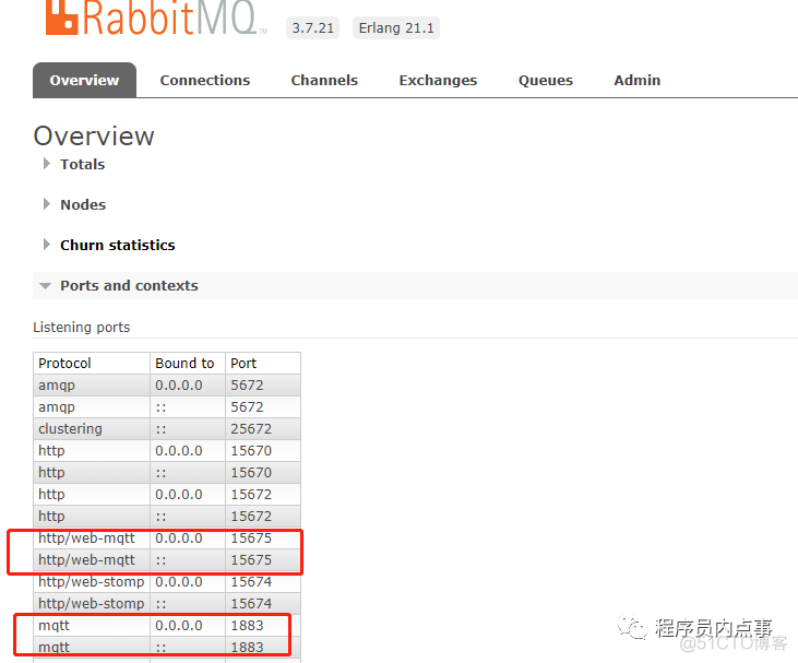 未读消息（小红点），前端 与 RabbitMQ 实时消息推送实践，贼简单~_分享_03