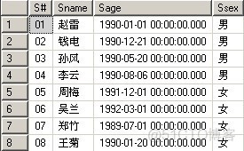 sql server 存储过程基础知识_SQL