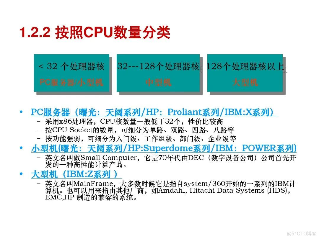 收藏：存储和服务器技术知识_服务器软硬件_08