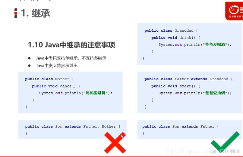 java再看继承_Java_05