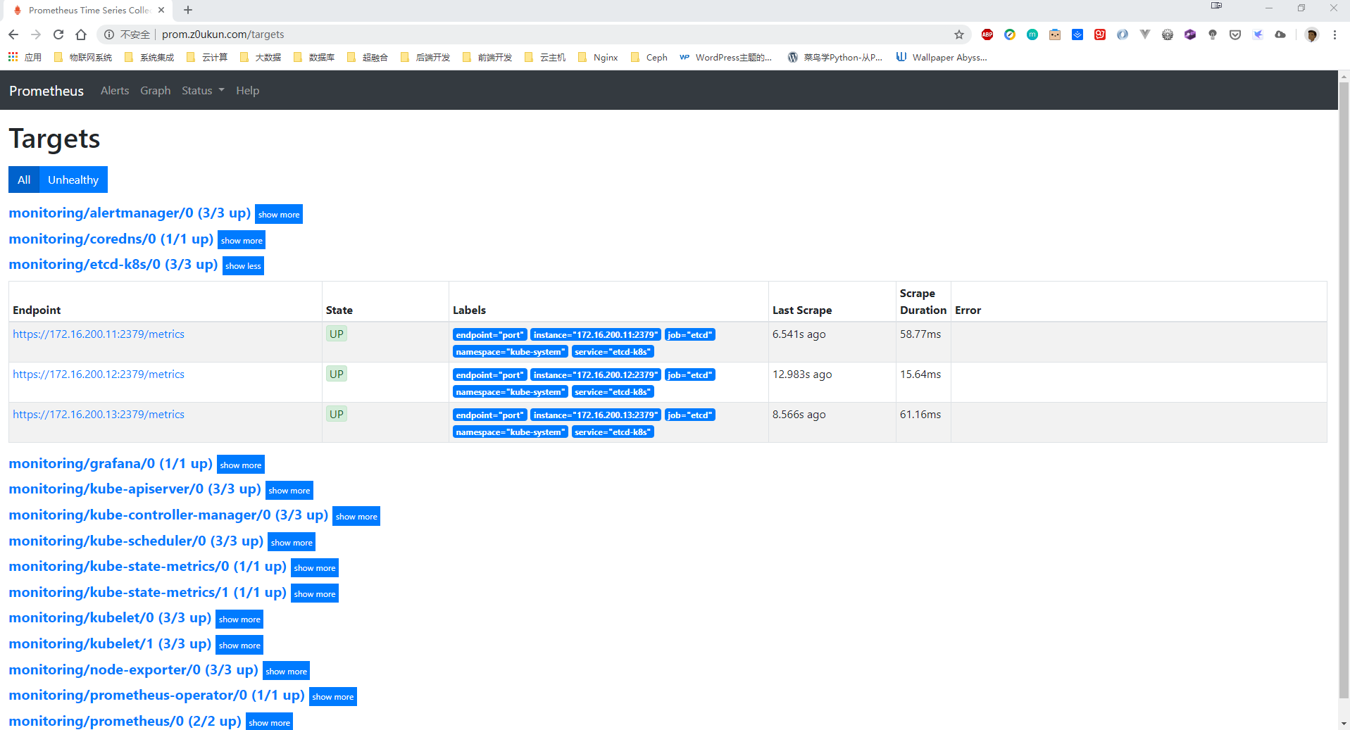 kubernetes之监控Operator部署Prometheus_经验分享_15