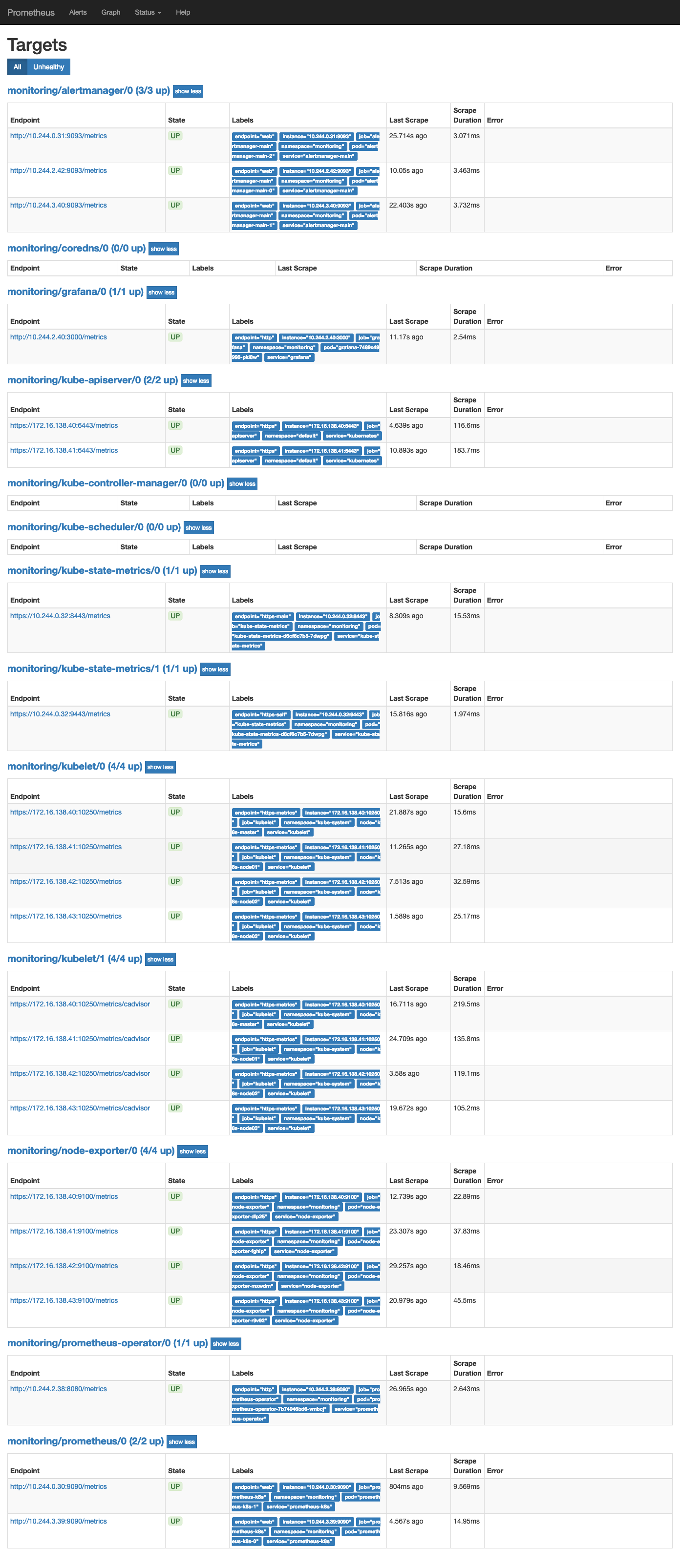 kubernetes之监控Operator部署Prometheus_经验分享_02