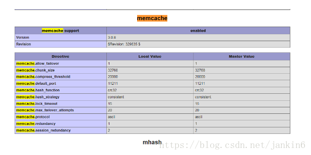 memcache-开启php扩展_Thinkphp_03