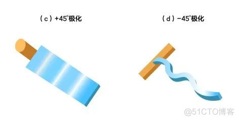 天线的原理_学习_14