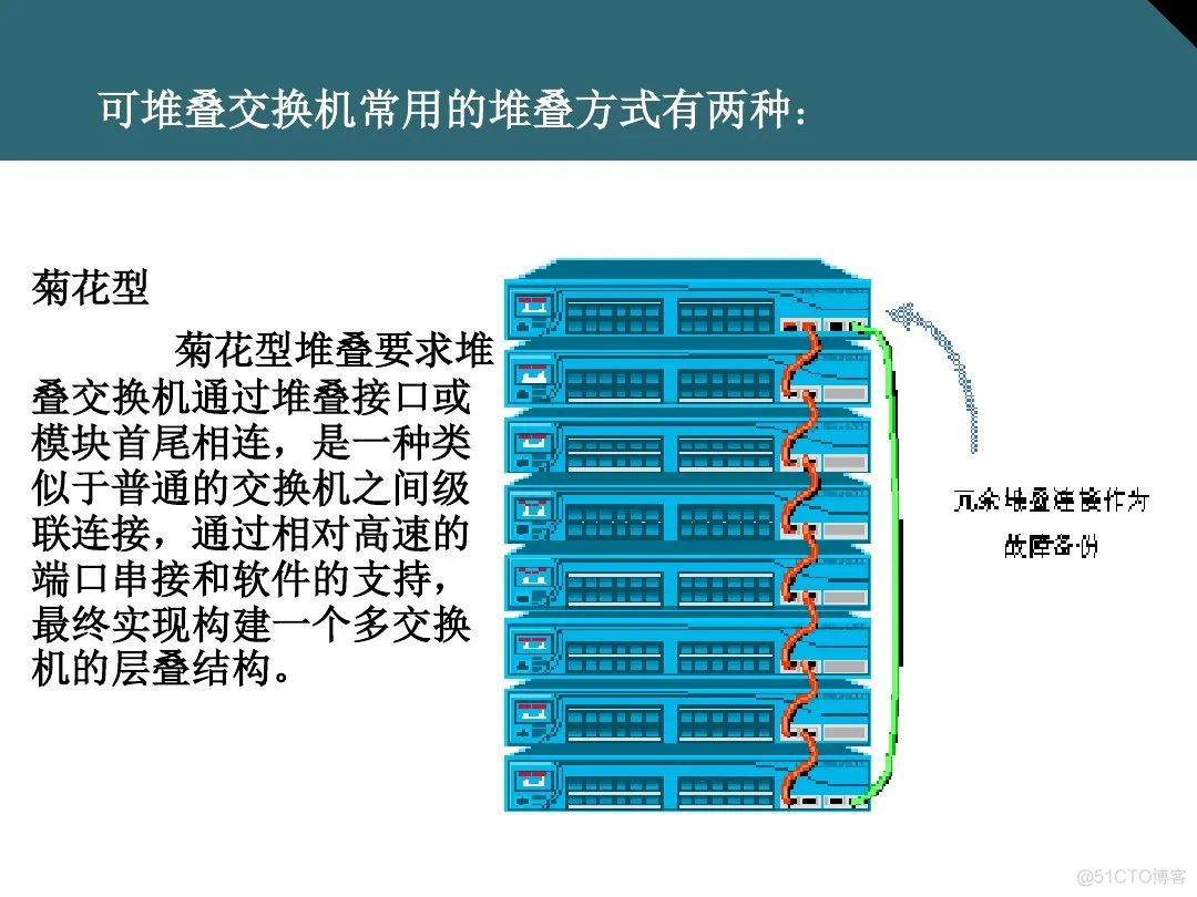 收藏：详解交换机基础知识_交换机_47