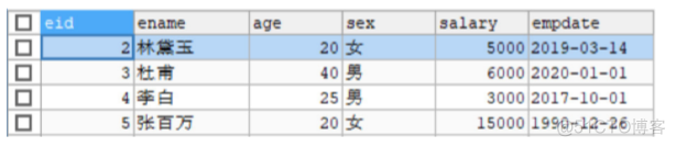 XML ：基本介绍_Back end_02