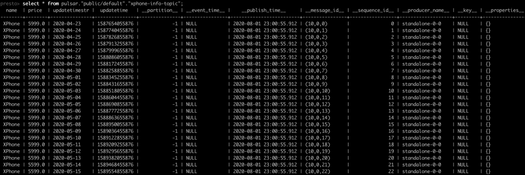 Pulsar 如何应用到数据查询中_Pulsar SQL _04