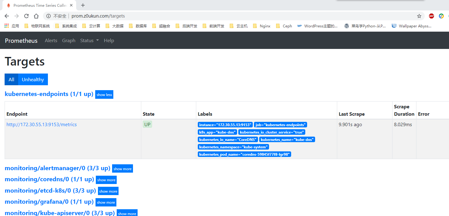 kubernetes之监控Operator部署Prometheus_经验分享_29