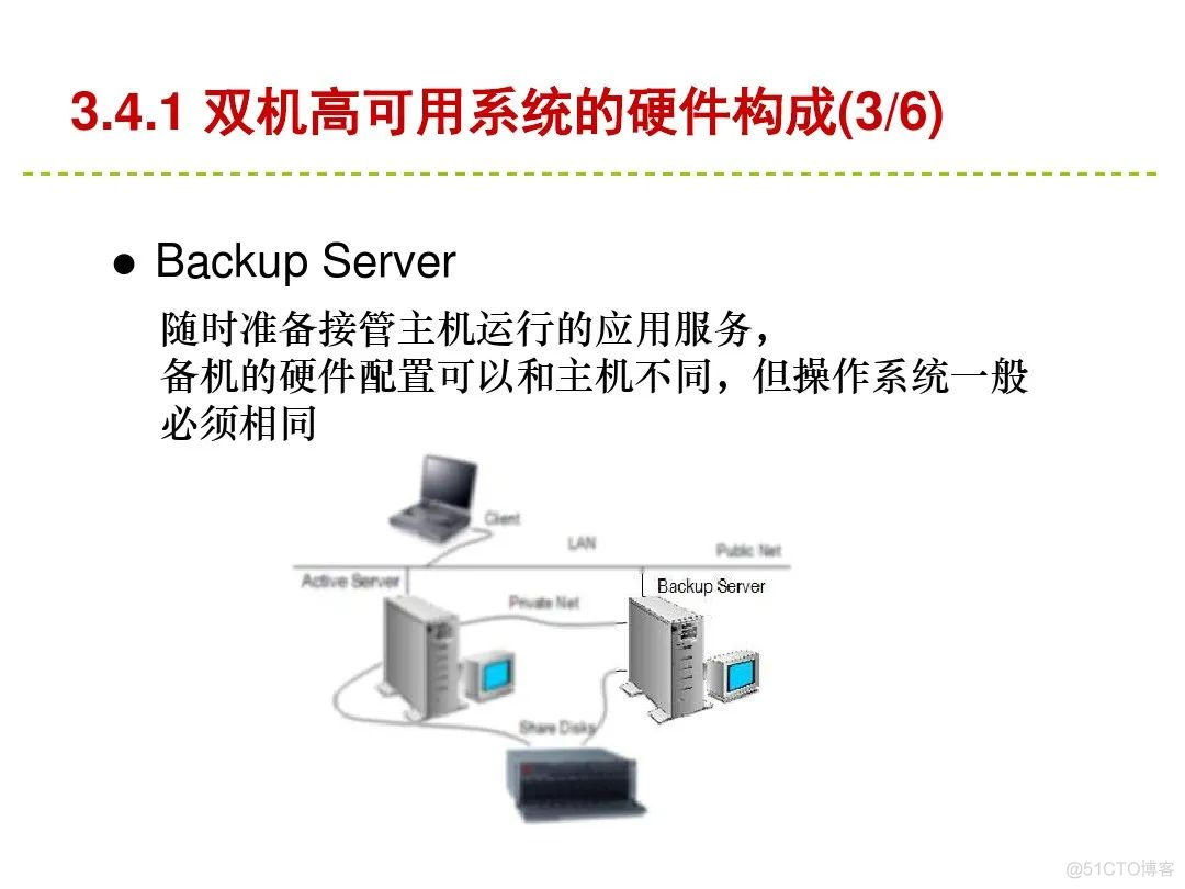 收藏：存储和服务器技术知识_服务器软硬件_63