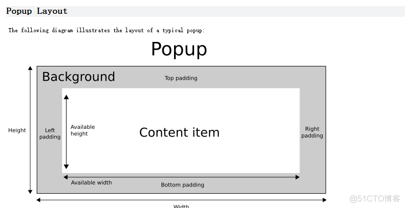 Qt-QML-Popup,弹层界面编写_Popup_04