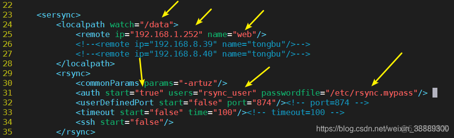 项目实战：rsync+sersync实现数据实时同步_运维_02