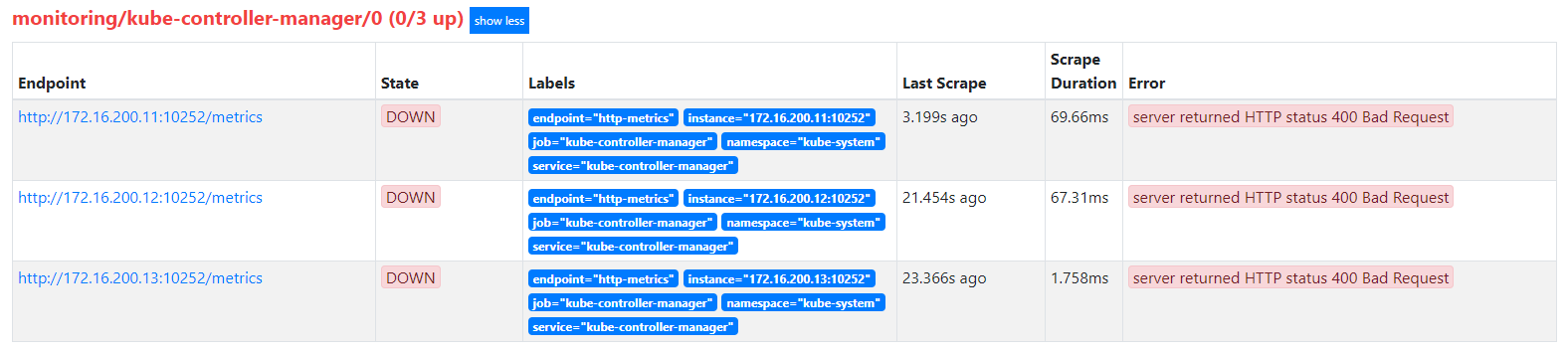 kubernetes之监控Operator部署Prometheus_经验分享_06