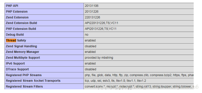 memcache-开启php扩展_Thinkphp